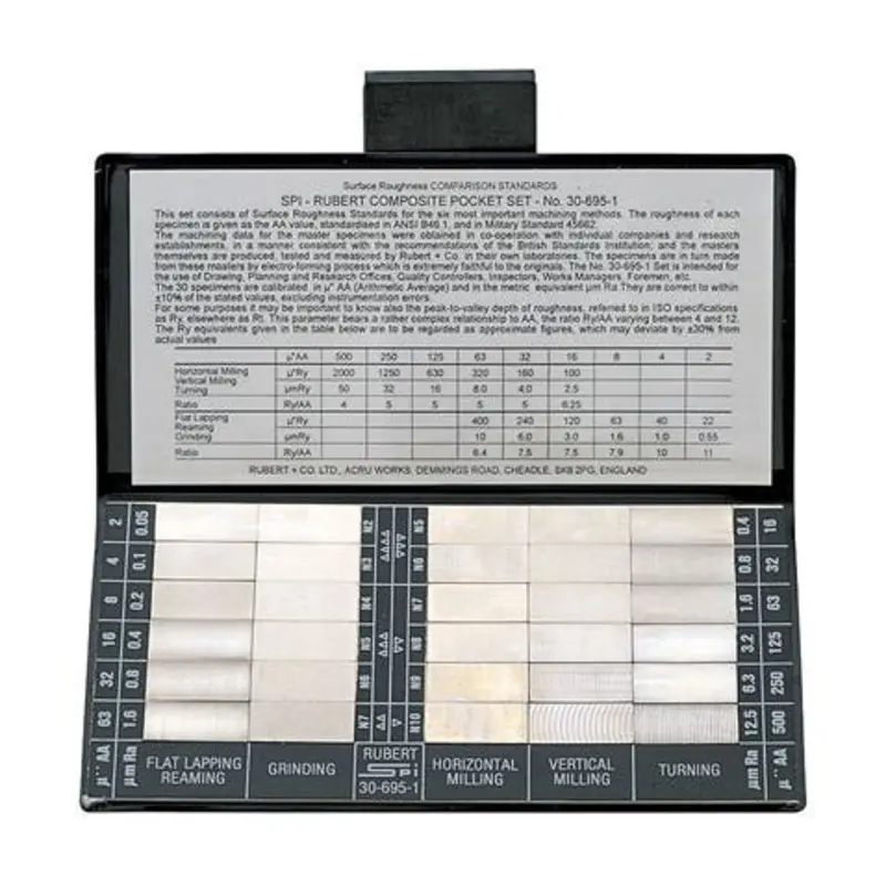 SPI 30 Specimen Surface Roughness Plate