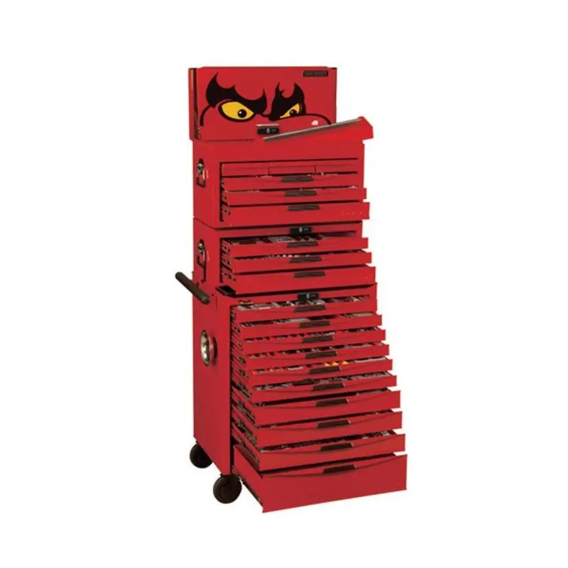 Teng Tools Mega Master Toolkits  | MSC Industrial Supply Co.
