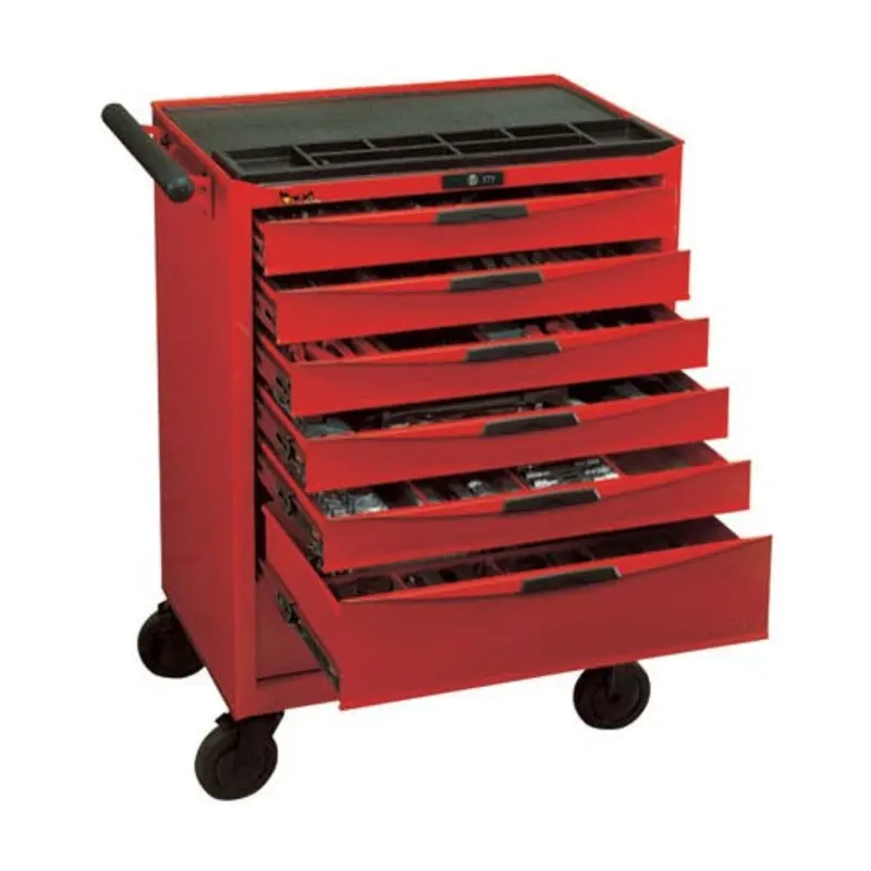 Teng Tools Professional Mechanics Starter Kits  | MSC Industrial Supply Co.