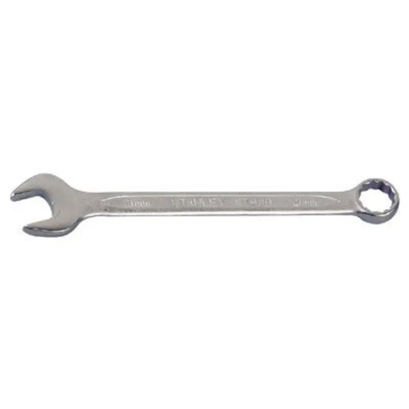 Expert Combination Wrenches - Metric  | MSC Industrial Supply Co.